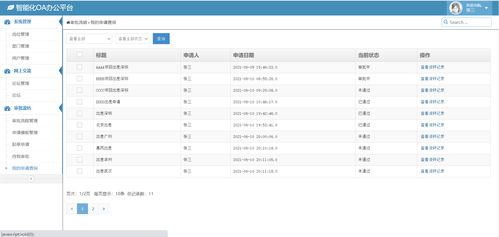 基于ssm jbpm的智能化oa辦公平臺